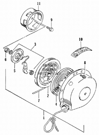 RECOIL STARTER