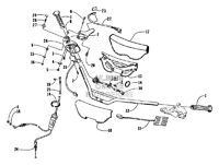 HANDLEBAR AND CONTROLS