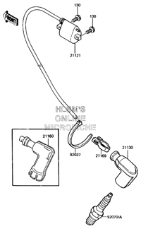 IGNITION SYSTEM