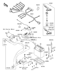ELECTRICAL EQUIPMENT