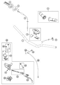 HANDLEBAR CONTROLS