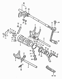 GEAR SHIFTING