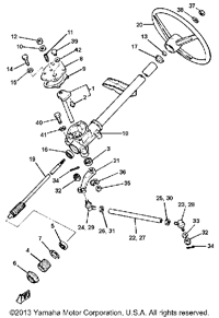 STEERING