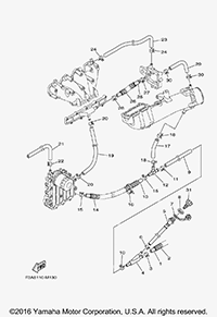 EXHAUST - HOSES