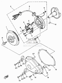 GENERATOR
